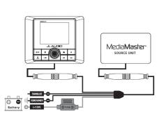 MMR-40, NMEA 2000 Network controller with full-color LCD Display for use with MediaMaster